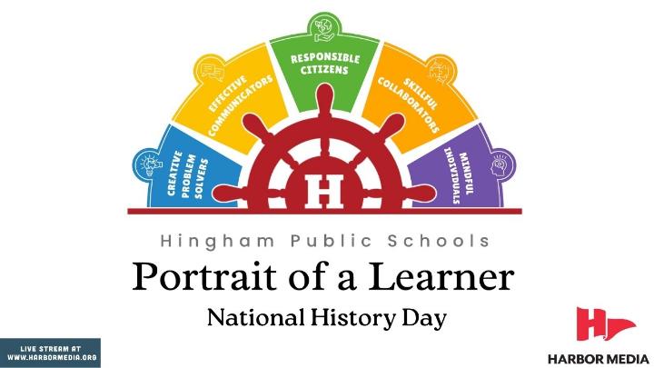 Thumbnail image for National History Day | Portrait of a Learner