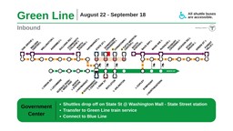 Thumbnail image for Green Line Union Square Branch Closure: Shuttle Stop